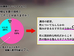 お嬢様ビッチJDが熱気ムンムンのテント内で汗だくエチ618wwww